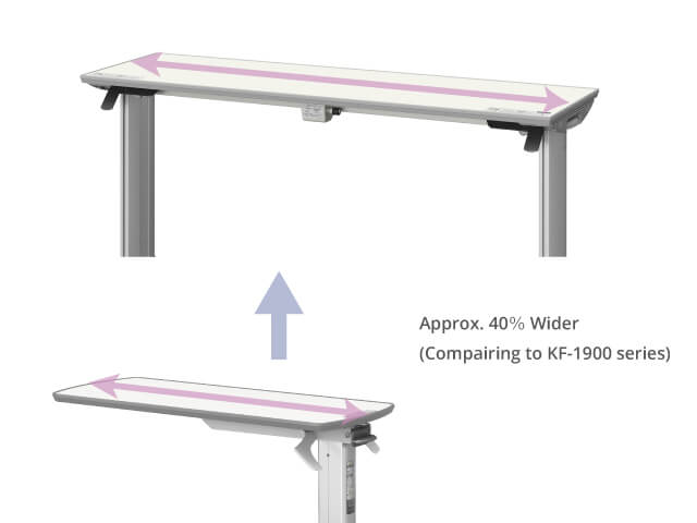 Extra-wide Table Top